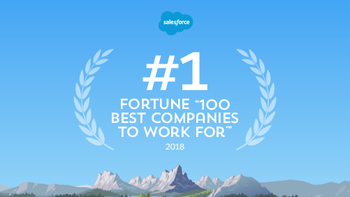 Salesforce is #1 on the FORTUNE "100 Best Companies to Work For®" List!