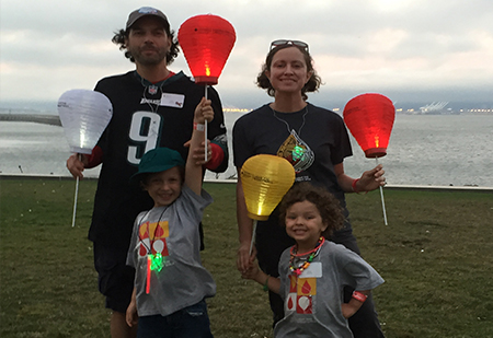How One Salesforce Employee Beat Cancer and Helped Raise Over $1 Million