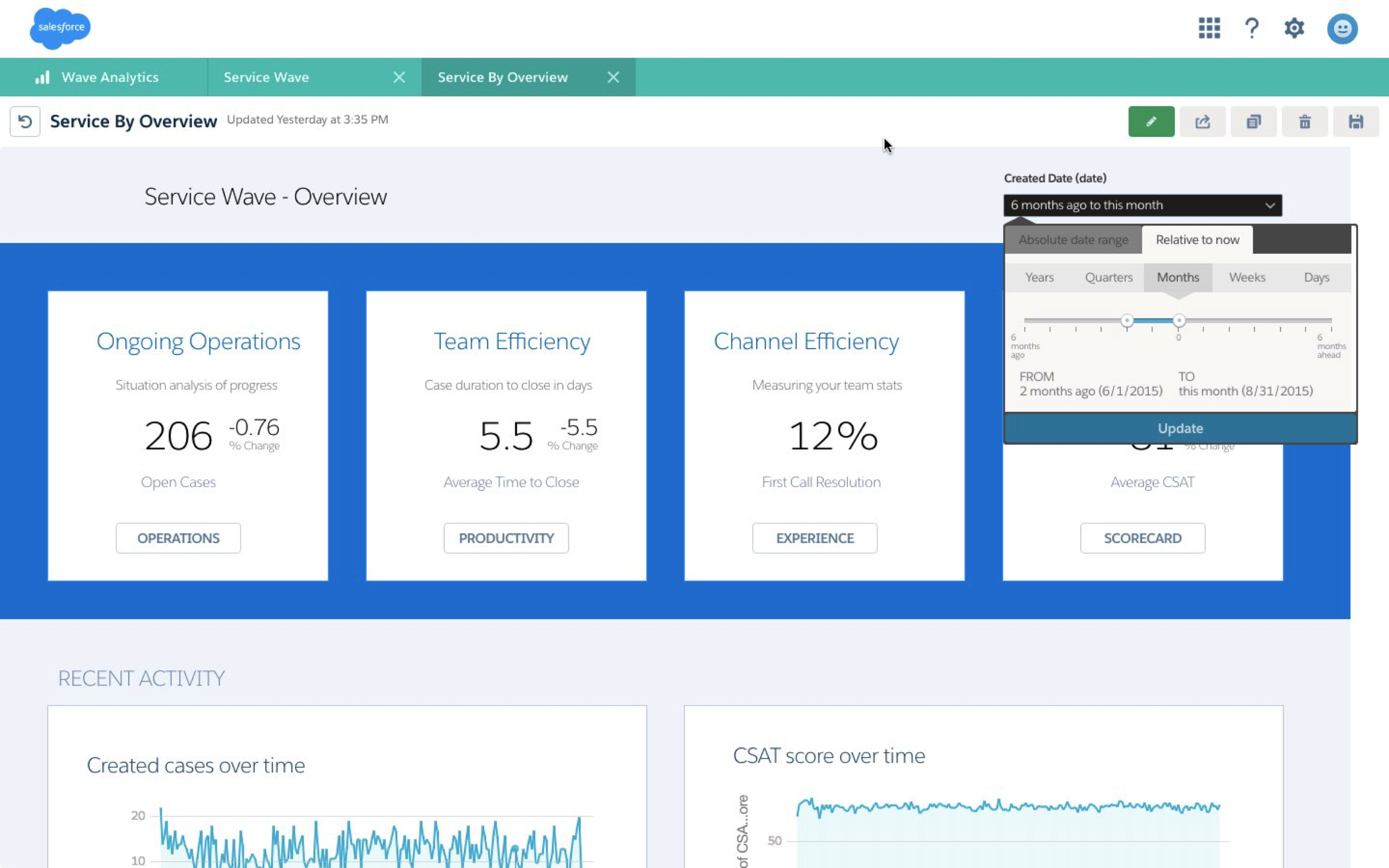 Introducing a New Wave of Customer Service: Service Wave Analytics 