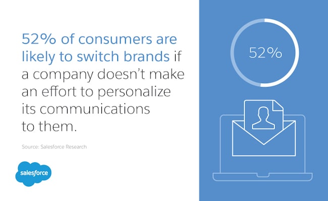 Consumers will switch brands statistic