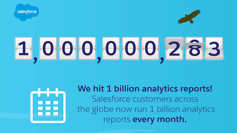 A Billion Reasons to Thank Our Trailblazers: You Now Run One Billion Analytics Reports Per Month!