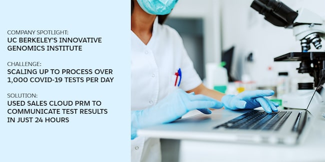 UC Berkeley Innovative Genomics Institute, with challenge, solution