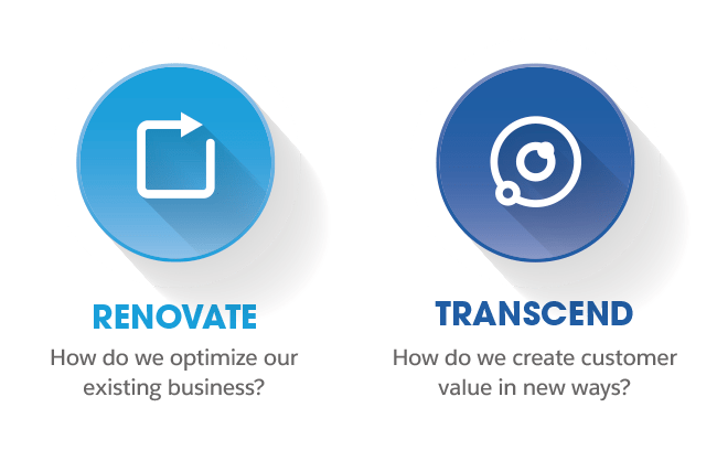 transcend mindset graphic