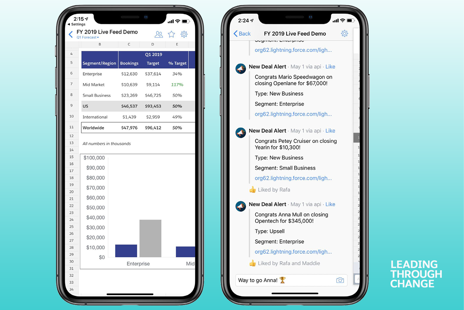 Screenshot of how 3M is using Sales Cloud and Quip for remote collaborations