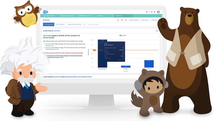 Explanation of churn illustration