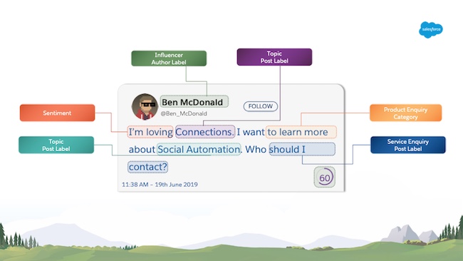image of a social media post with automated labels