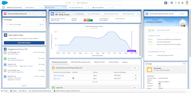 Financial Services Cloud 360-degree dashboard