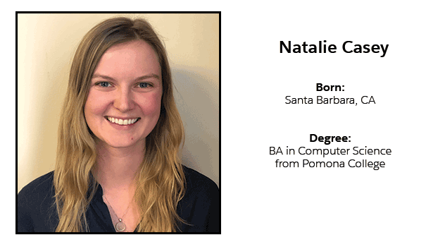 photo and bio information for Natalie Casey