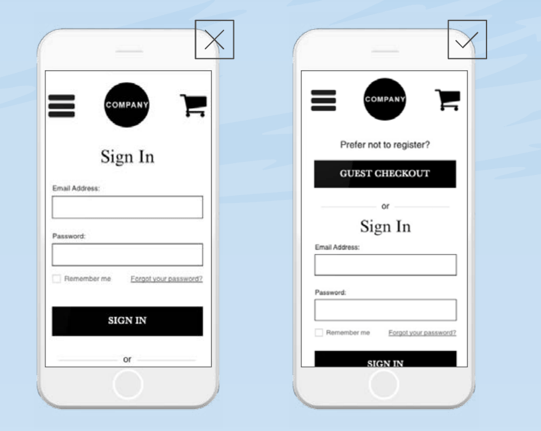 graphic that displays checkout option