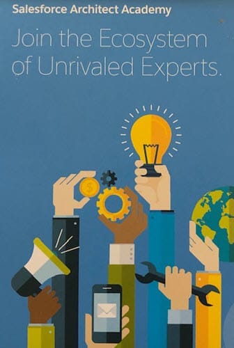 Salesforce architect academy