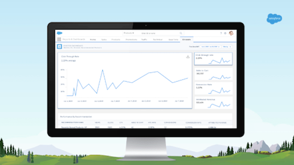 Einstein AI dashboard