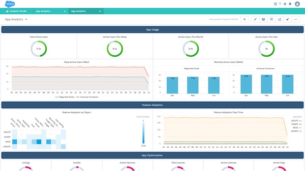 Screenshot of the Analytics Studio