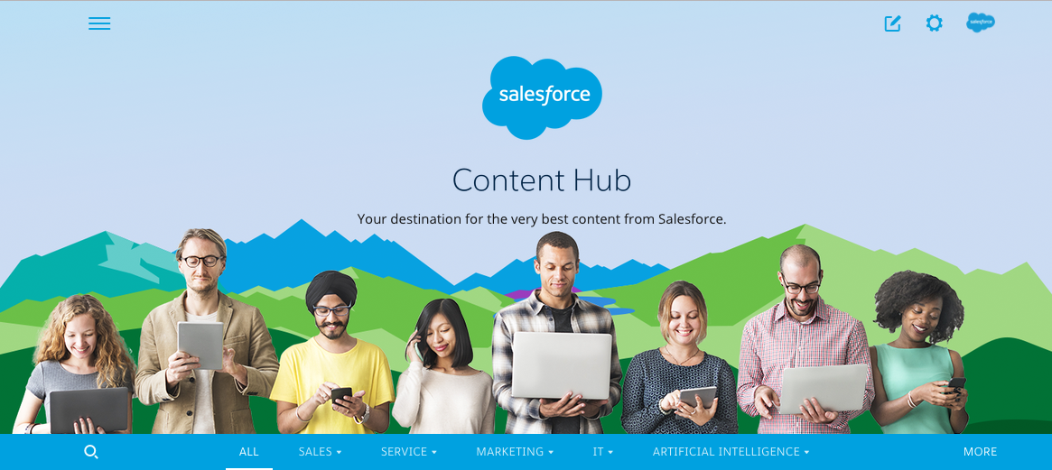 Why Content Hubs are the Future of Content Marketing