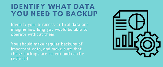 Identifica qué datos necesitan una copia de seguridad