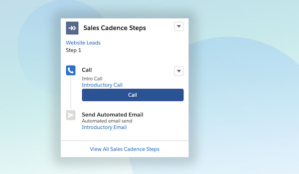 sales cadence steps image