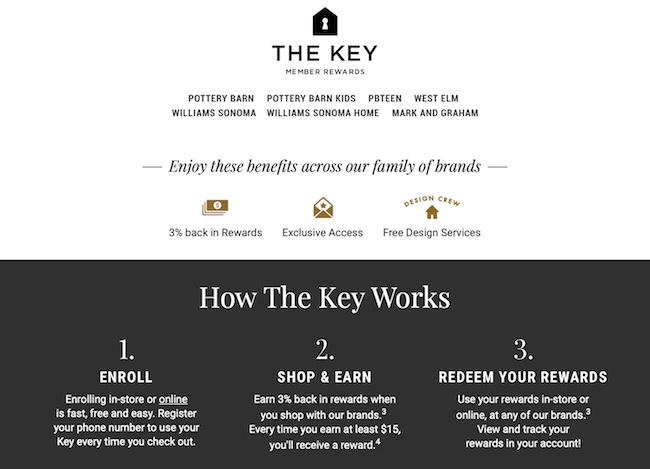 Example of a multiple brand loyalty program: The Key Rewards