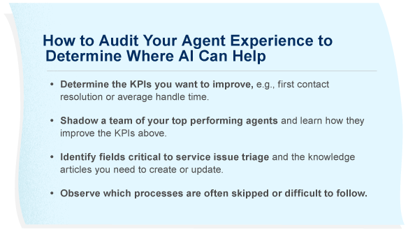 Illustration of how AI can help guide support agents