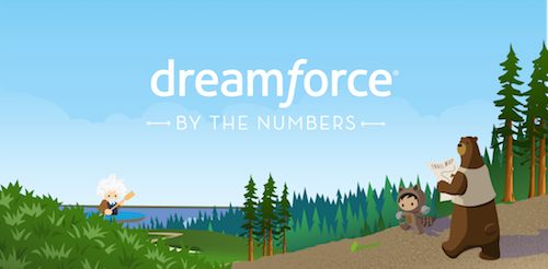 Dreamforce ‘17 by the Numbers