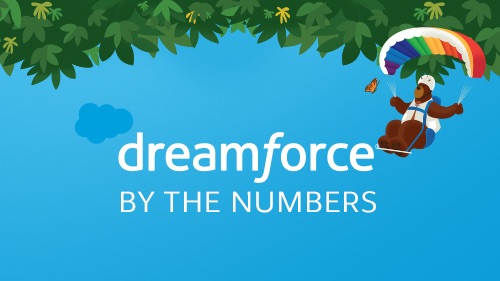 dreamforce 19 by the numbers