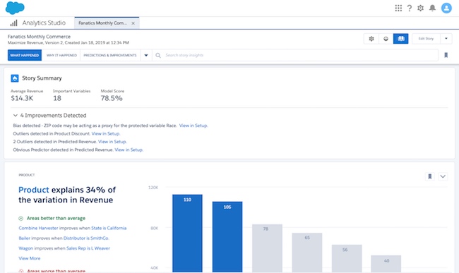 Einstein displaying top predictive factors