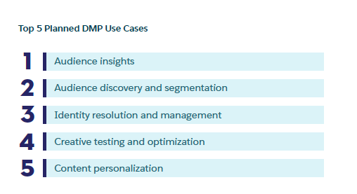 DMP use cases