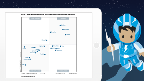 Gartner Names Salesforce a Leader in Magic Quadrant for Enterprise High-Productivity Application Platform as a Service