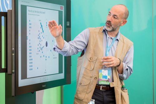 Get a Data-Driven Deep Dive on the Intersection of Customers, Business, and Technology at Dreamforce