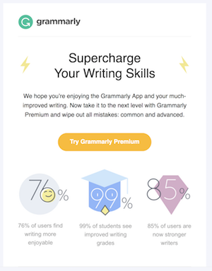 Upsell email journey