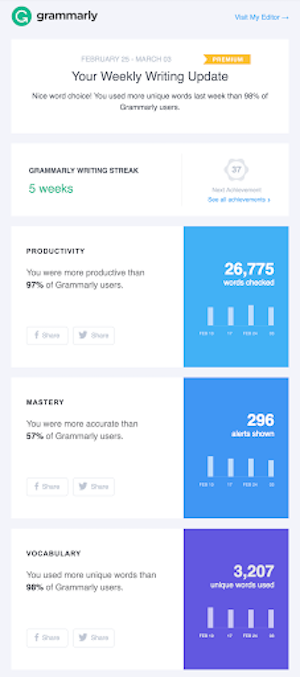 personalize customer comms