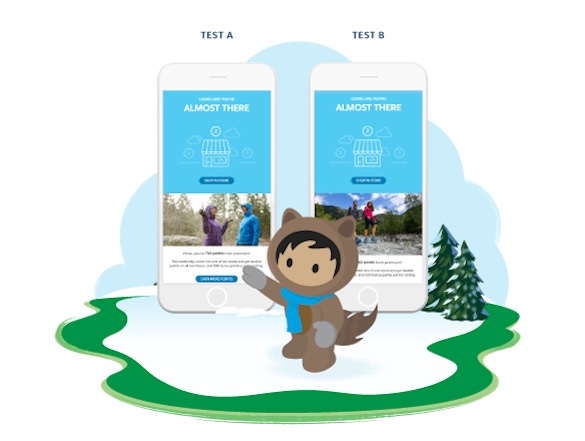 Illustration of the A/B testing offers with creative and content