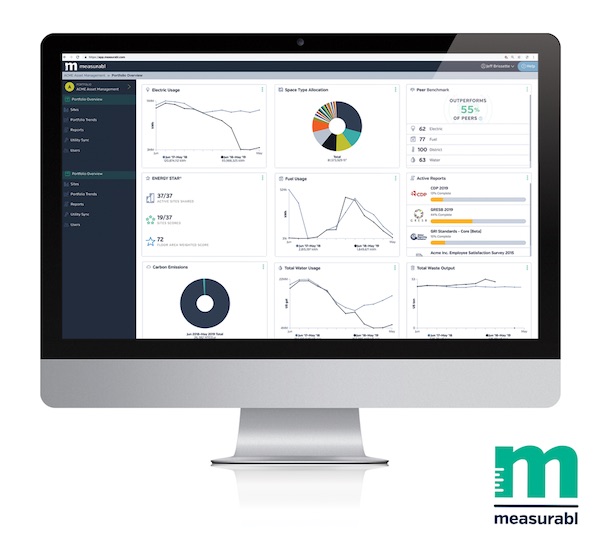 Measurabl metrics dashboard