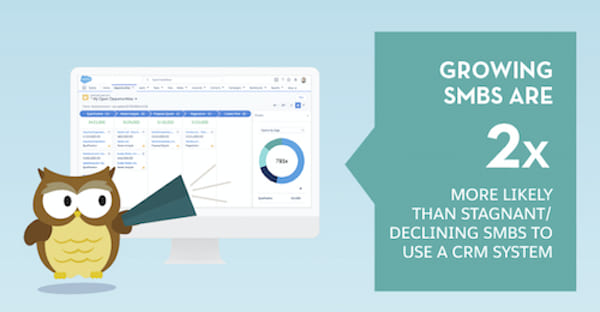 Growing smbs use a crm system