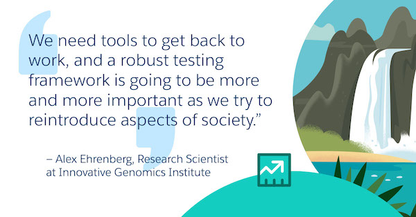 Alex Ehrenberg quote