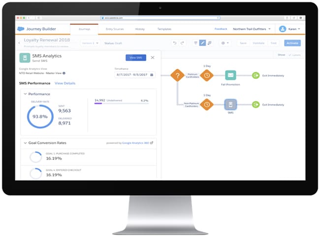 Google Analytics 360 SMS Tracking and Reporting dashboard screenshot