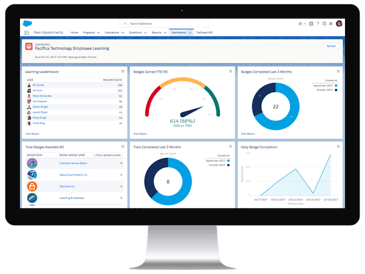 Photo of the myTrailhead dashboard