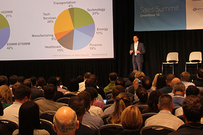 Sales Summit #DF16: Your Customers Need You Now More Than Ever