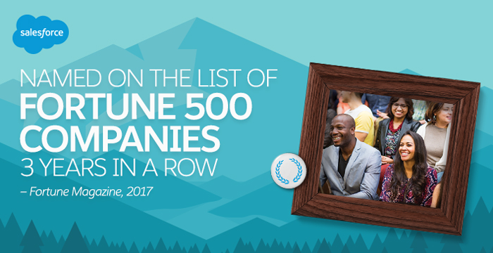 As Companies Transform Around the Customer, Salesforce Climbs Fortune 500 List