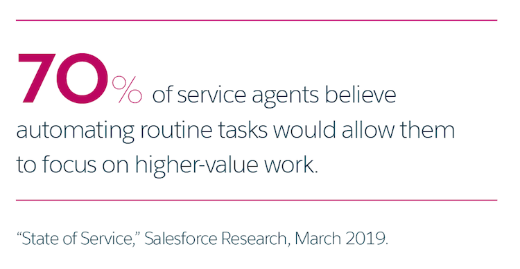 70% of service agents believe automating tasks would allow them to focus on high-value work