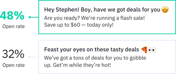 graphic that compares email samples and includes open rate stats