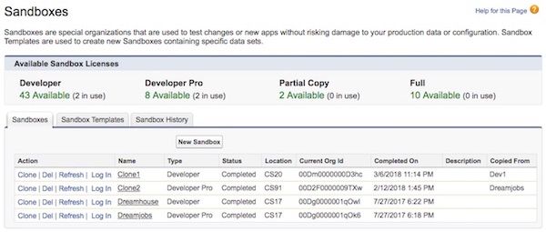 Salesforce’s Sandbox list page