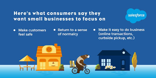 What consumers want small businesses to focus on