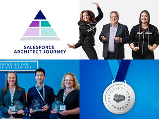 The Salesforce U Greatest Hits of 2016