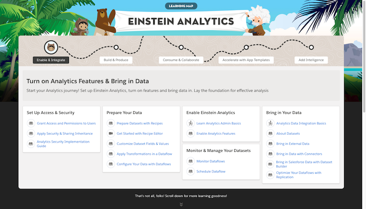 Einstein Analytics Learning Map