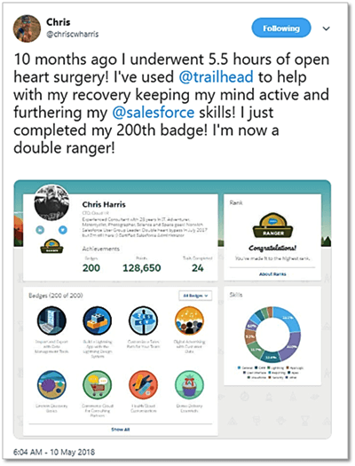 Screenshot of Chris' celebratory 200th badge tweet