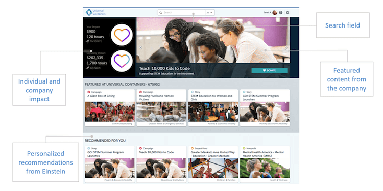 Philanthropy Cloud interface