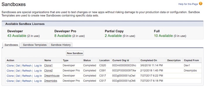 Example of the list page
