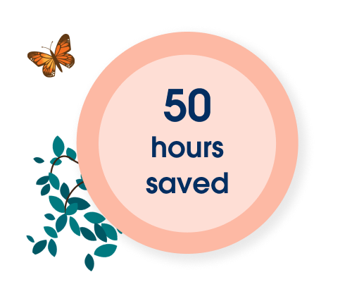 Seasonal insights available instantly, slashing analysis time by up to 50 hours