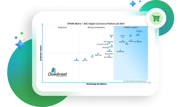 Spark Matrix for B2C Commerce showing Salesforce as a Leader