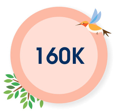 16万時間