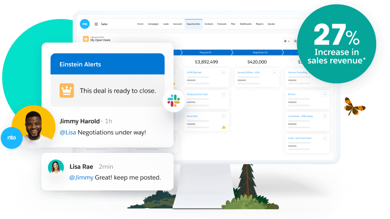 Get a 27% increase in revenue. Jimmy, a sales rep, gets an alert that his deal is ready to close. He tells a colleague.